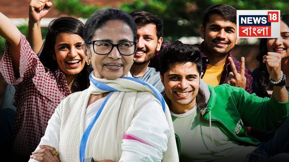 স্বনির্ভর বাংলা