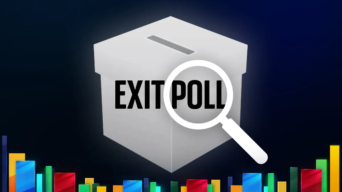 exit poll — IN news