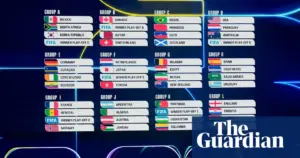 AFC joins UEFA and Concacaf in rejecting World Cup investment plan