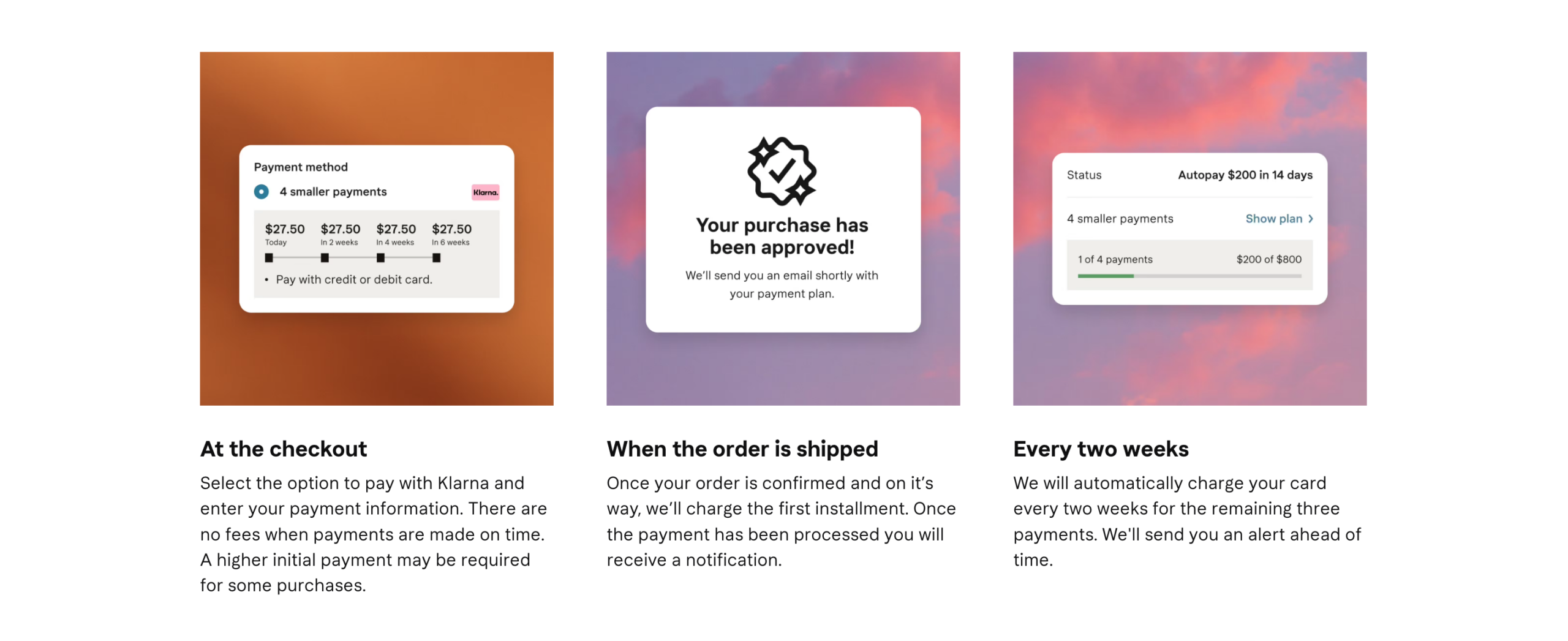 How does Klarna work?
